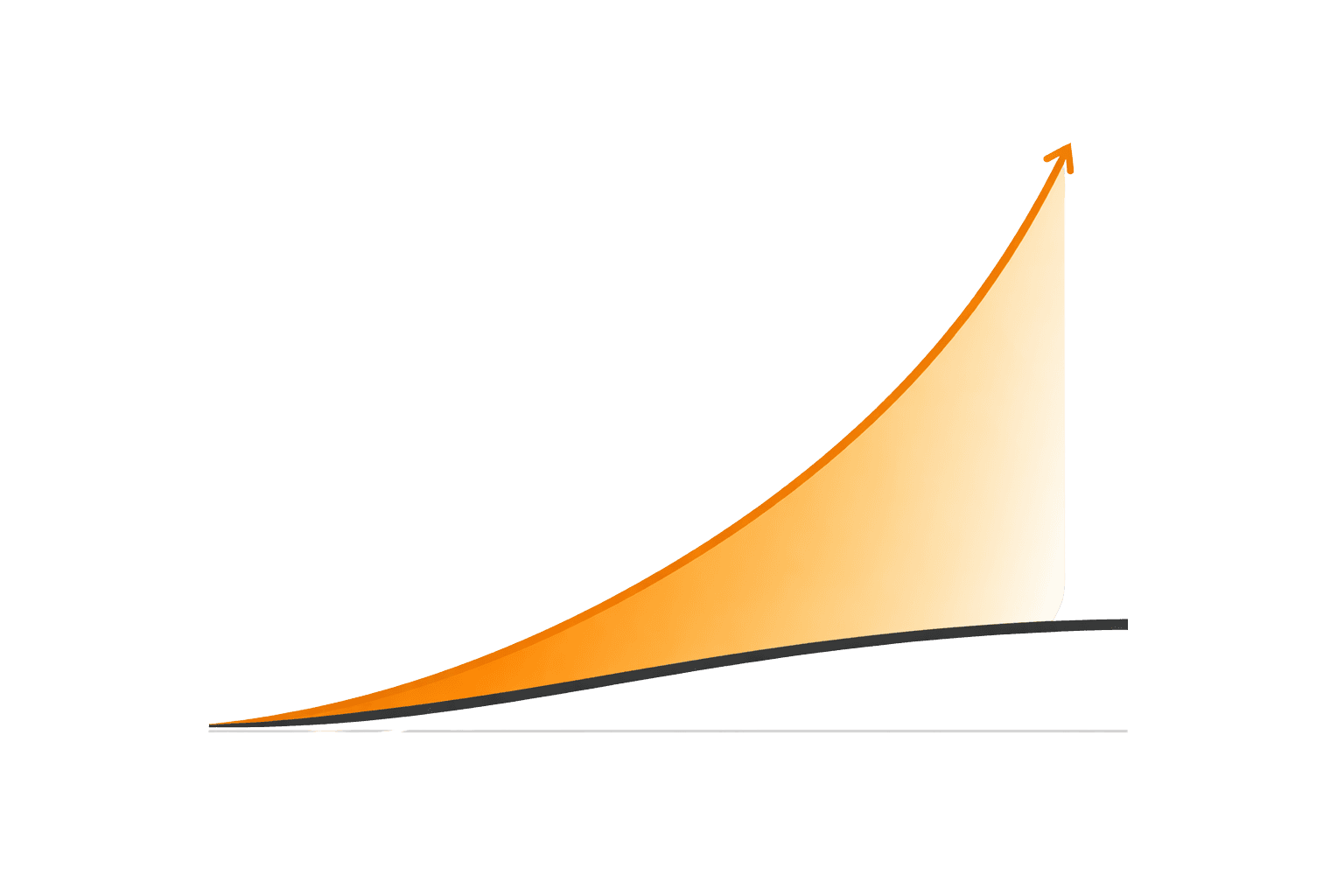 Martech's Law — a chart showing technology advancing exponentially while organisational absorption grows only slowly, illustrating the widening gap between the two.